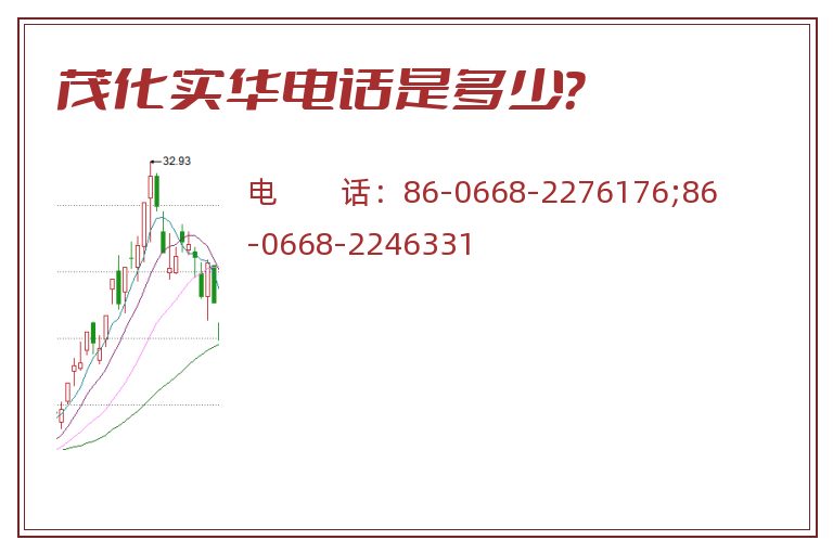 茂化实华电话是多少？