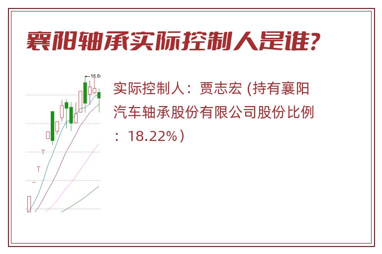 襄阳轴承实际控制人是谁？