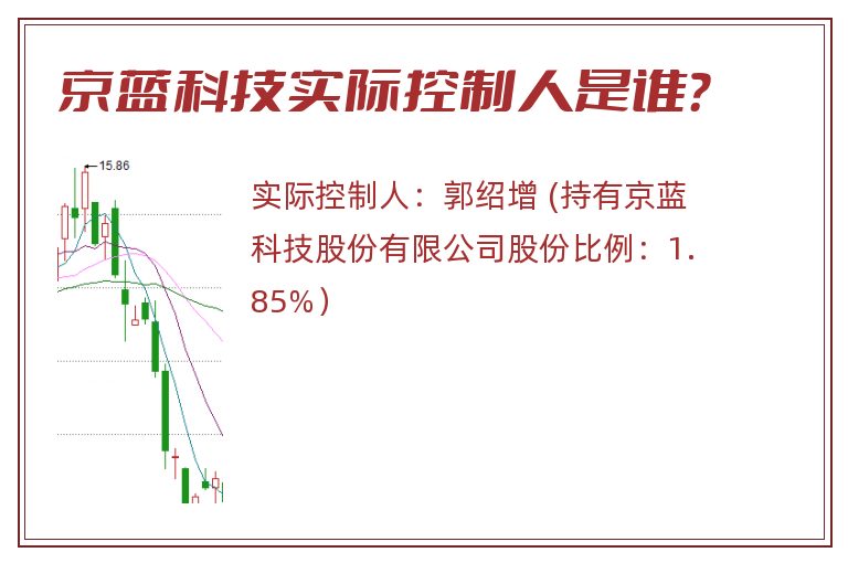 京蓝科技实际控制人是谁？