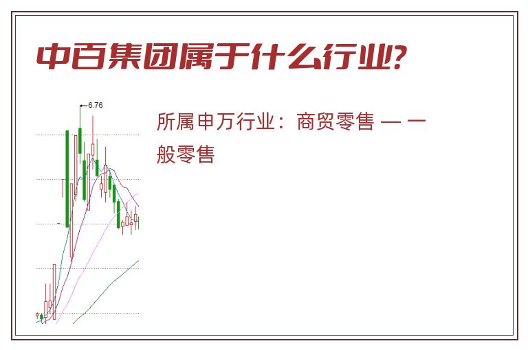 中百集团属于什么行业?.jpg 中百集团.jpg