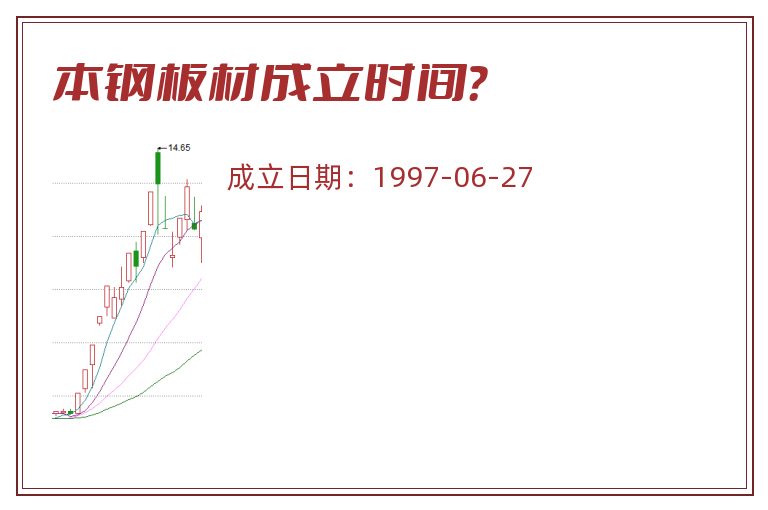 本钢板材成立时间?.jpg 本钢板材.jpg