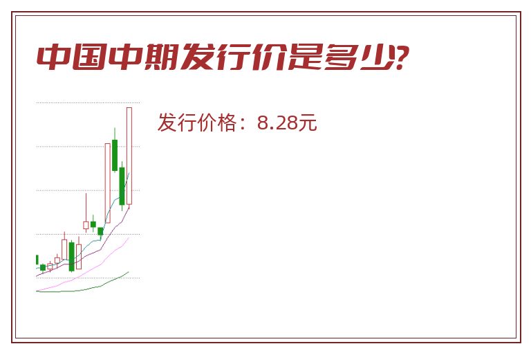 中国中期发行价是多少？