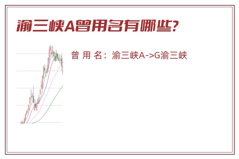 渝三峡A曾用名有哪些？