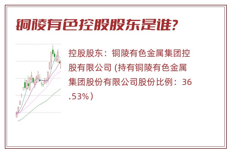 铜陵有色控股股东是谁？