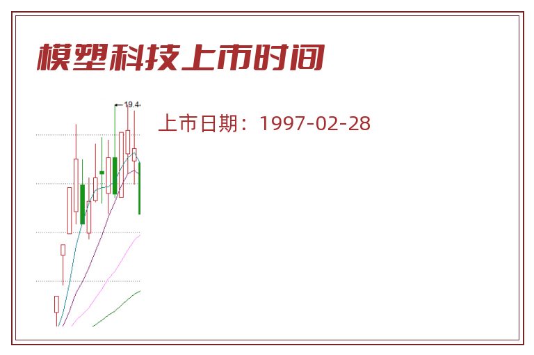 模塑科技上市时间.jpg 模塑科技.jpg