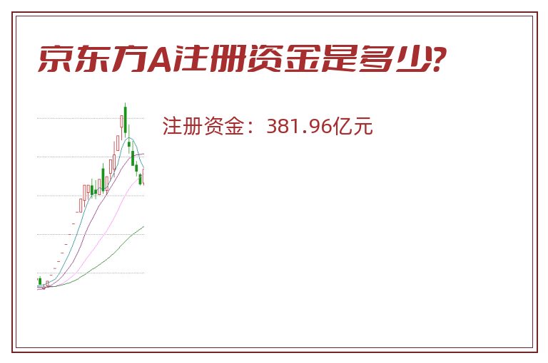 京东方A注册资金是多少？