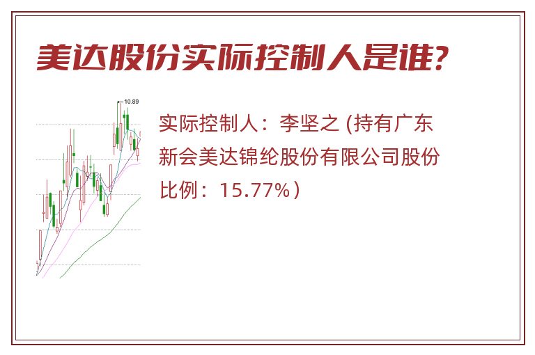 美达股份实际控制人是谁？