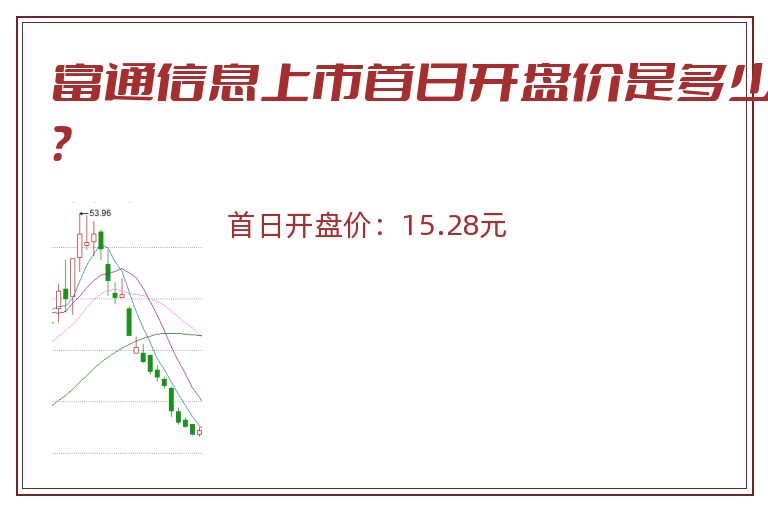 富通信息上市首日开盘价是多少?.jpg 富通信息.jpg