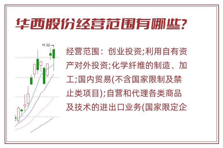 华西股份经营范围有哪些?.jpg 华西股份.jpg