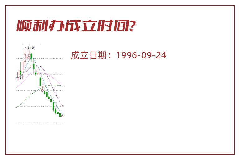顺利办成立时间?.jpg 顺利办.jpg