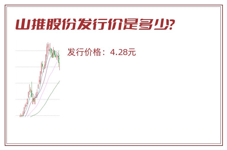 山推股份发行价是多少?.jpg 山推股份.jpg