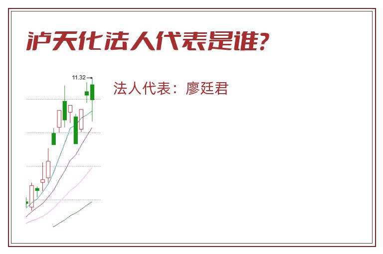 泸天化法人代表是谁?.jpg 泸天化.jpg