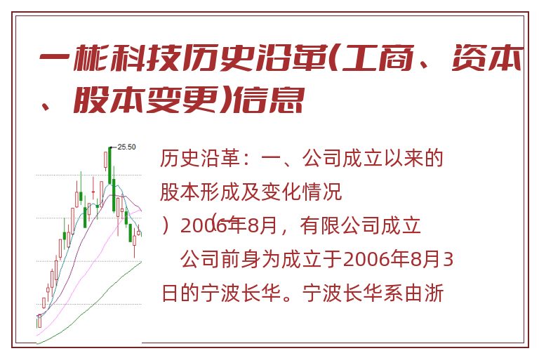 一彬科技历史沿革（工商、资本、股本变更）信息