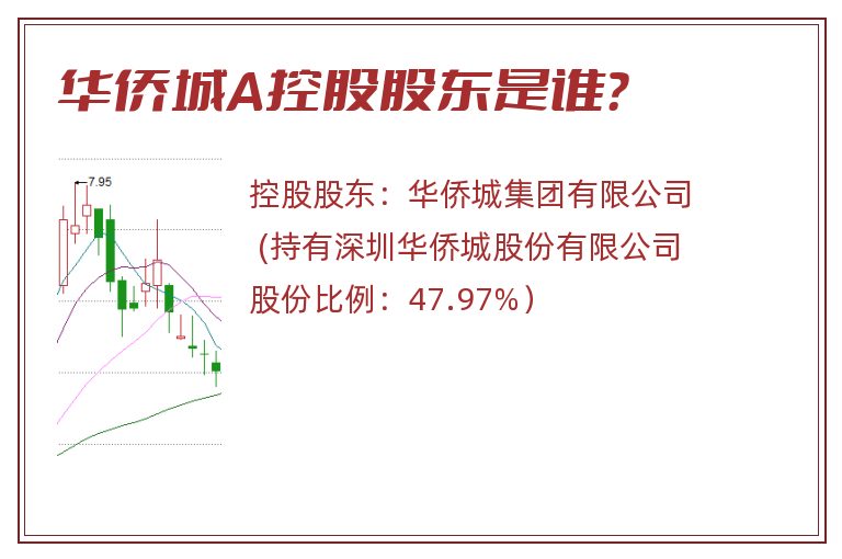 华侨城A控股股东是谁？