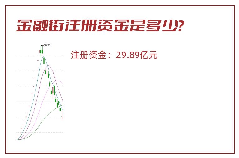 金融街注册资金是多少？