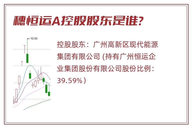 穗恒运A控股股东是谁？