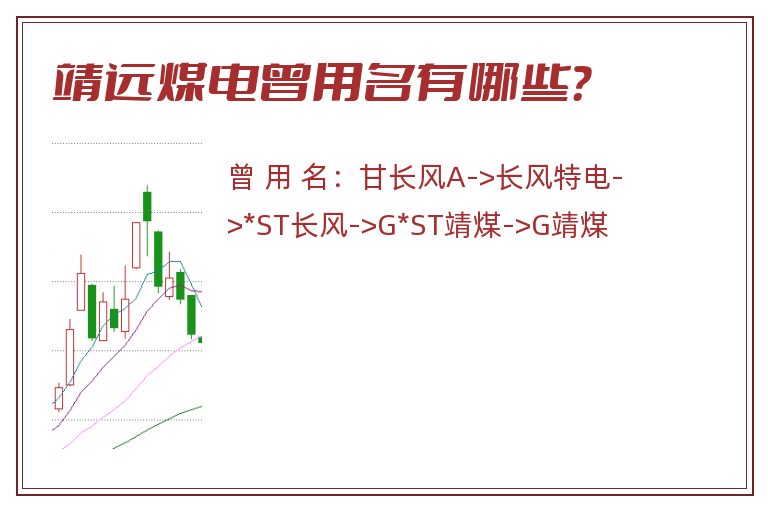 靖远煤电曾用名有哪些？