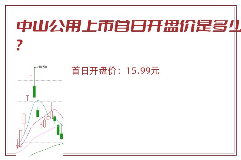 中山公用上市首日开盘价是多少?.jpg 中山公用.jpg