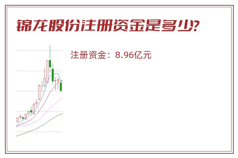 锦龙股份注册资金是多少？
