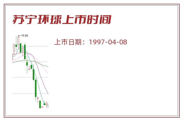 苏宁环球上市时间.jpg 苏宁环球.jpg
