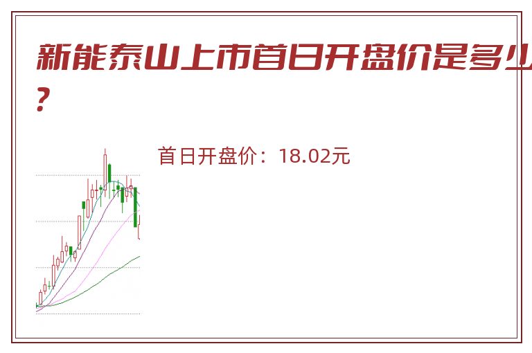 新能泰山上市首日开盘价是多少?.jpg 新能泰山.jpg