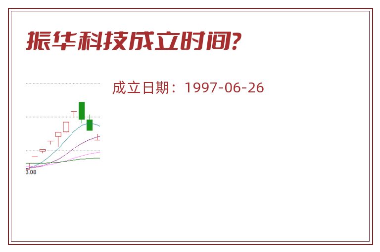 振华科技成立时间?.jpg 振华科技.jpg