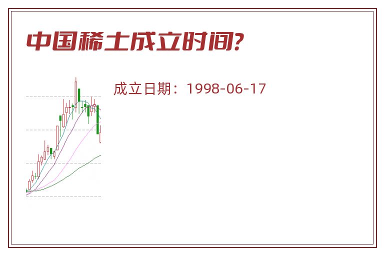 中国稀土成立时间?.jpg 中国稀土.jpg