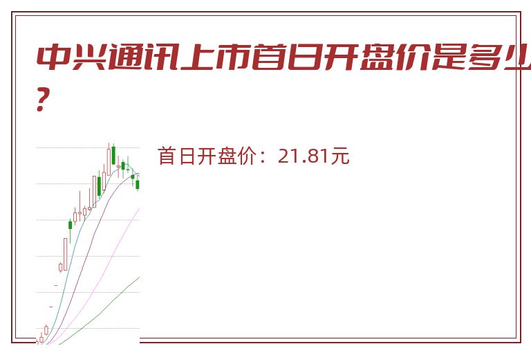 中兴通讯上市首日开盘价是多少?.jpg 中兴通讯.jpg