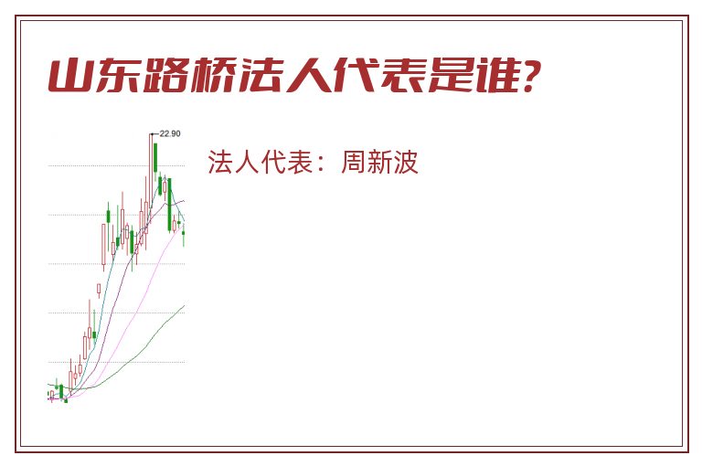 山东路桥法人代表是谁?.jpg 山东路桥.jpg