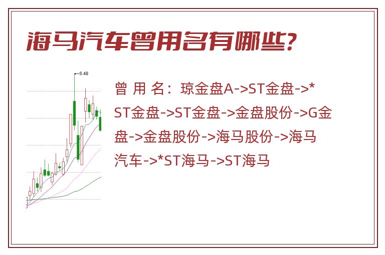 海马汽车曾用名有哪些？