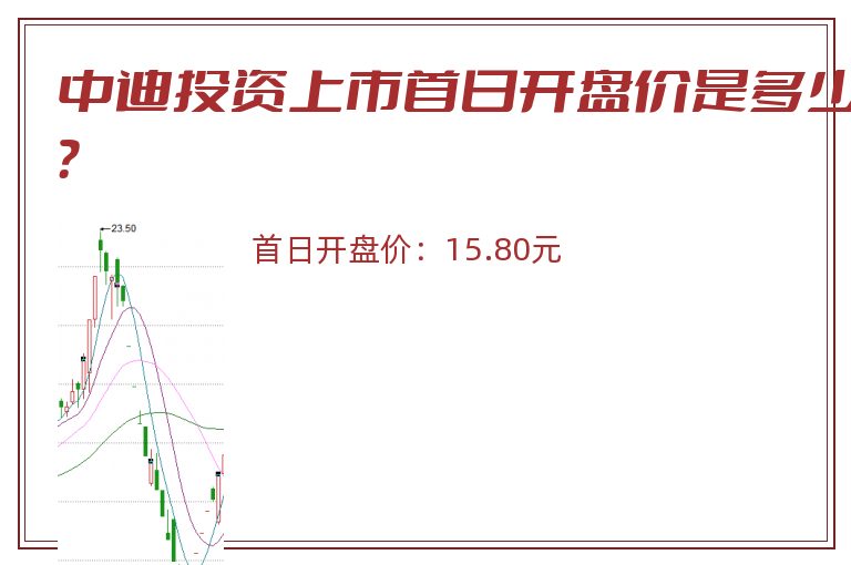 中迪投资上市首日开盘价是多少？
