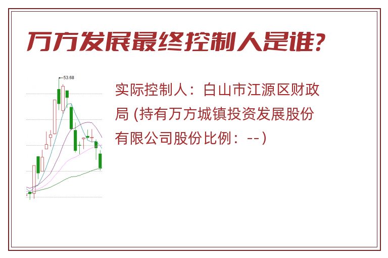 万方发展最终控制人是谁？