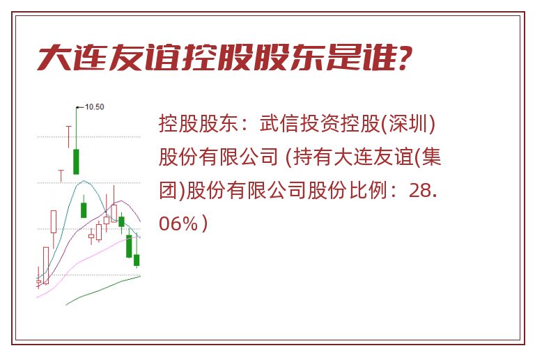 大连友谊控股股东是谁？
