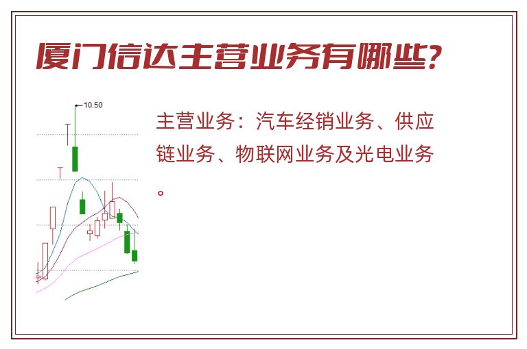 厦门信达主营业务有哪些？