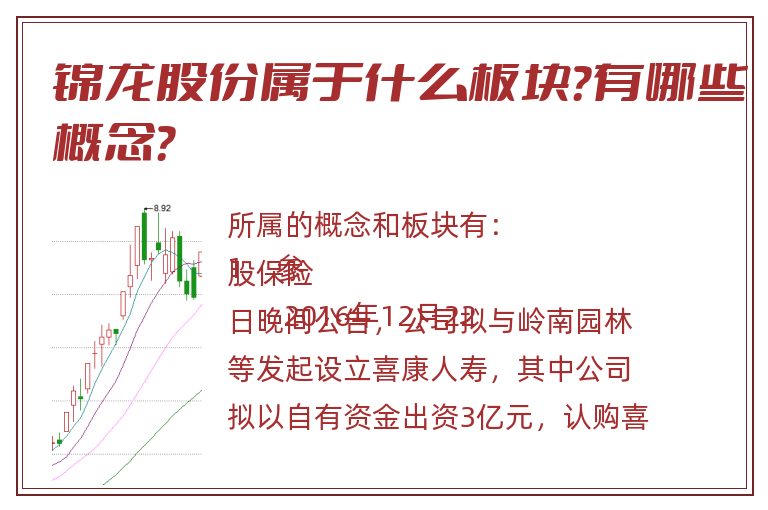 锦龙股份属于什么板块?有哪些概念?.jpg 锦龙股份.jpg