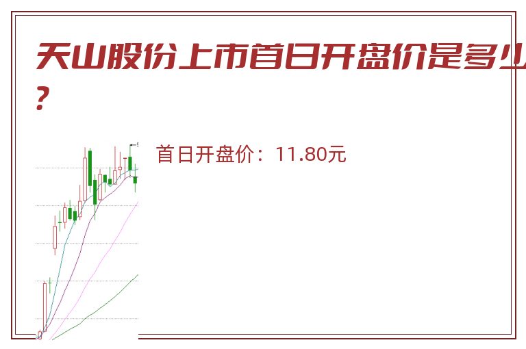 天山股份上市首日开盘价是多少?.jpg 天山股份.jpg