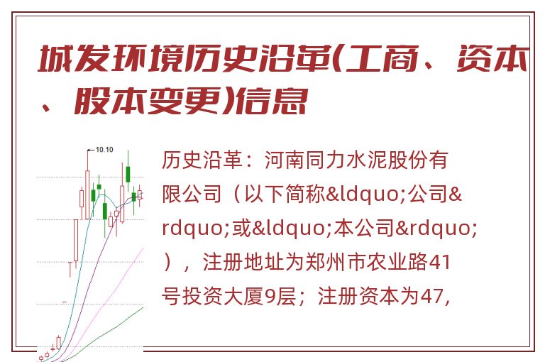 城发环境历史沿革(工商、资本、股本变更)信息.jpg 城发环境.jpg