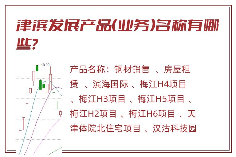 津滨发展产品（业务）名称有哪些？