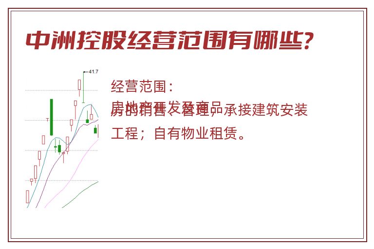 中洲控股经营范围有哪些?.jpg 中洲控股.jpg