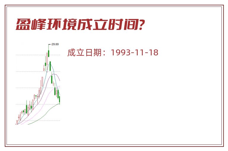 盈峰环境成立时间?.jpg 盈峰环境.jpg