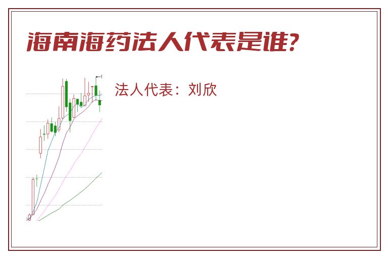 海南海药法人代表是谁?.jpg 海南海药.jpg