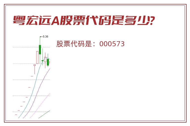 粤宏远A股票代码是多少？