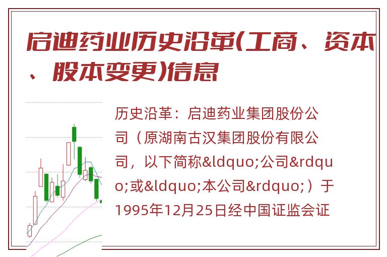启迪药业历史沿革(工商、资本、股本变更)信息.jpg 启迪药业.jpg