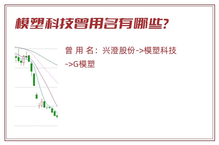 模塑科技曾用名有哪些？