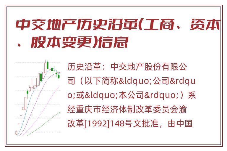 中交地产历史沿革(工商、资本、股本变更)信息.jpg 中交地产.jpg