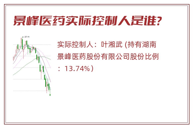 景峰医药实际控制人是谁？