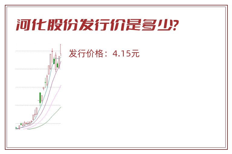河化股份发行价是多少?.jpg 河化股份.jpg