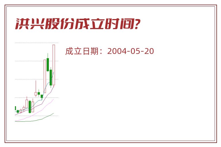 洪兴股份成立时间？