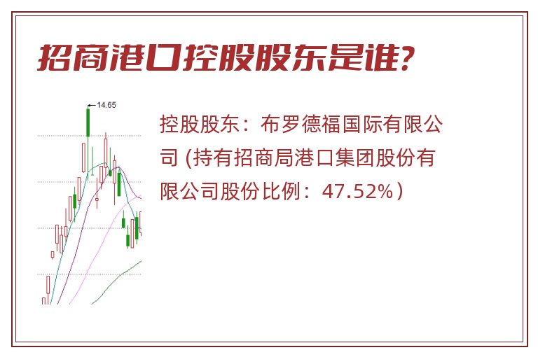 招商港口控股股东是谁？