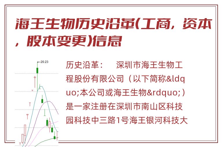 海王生物历史沿革(工商,资本,股本变更)信息.jpg 海王生物.jpg